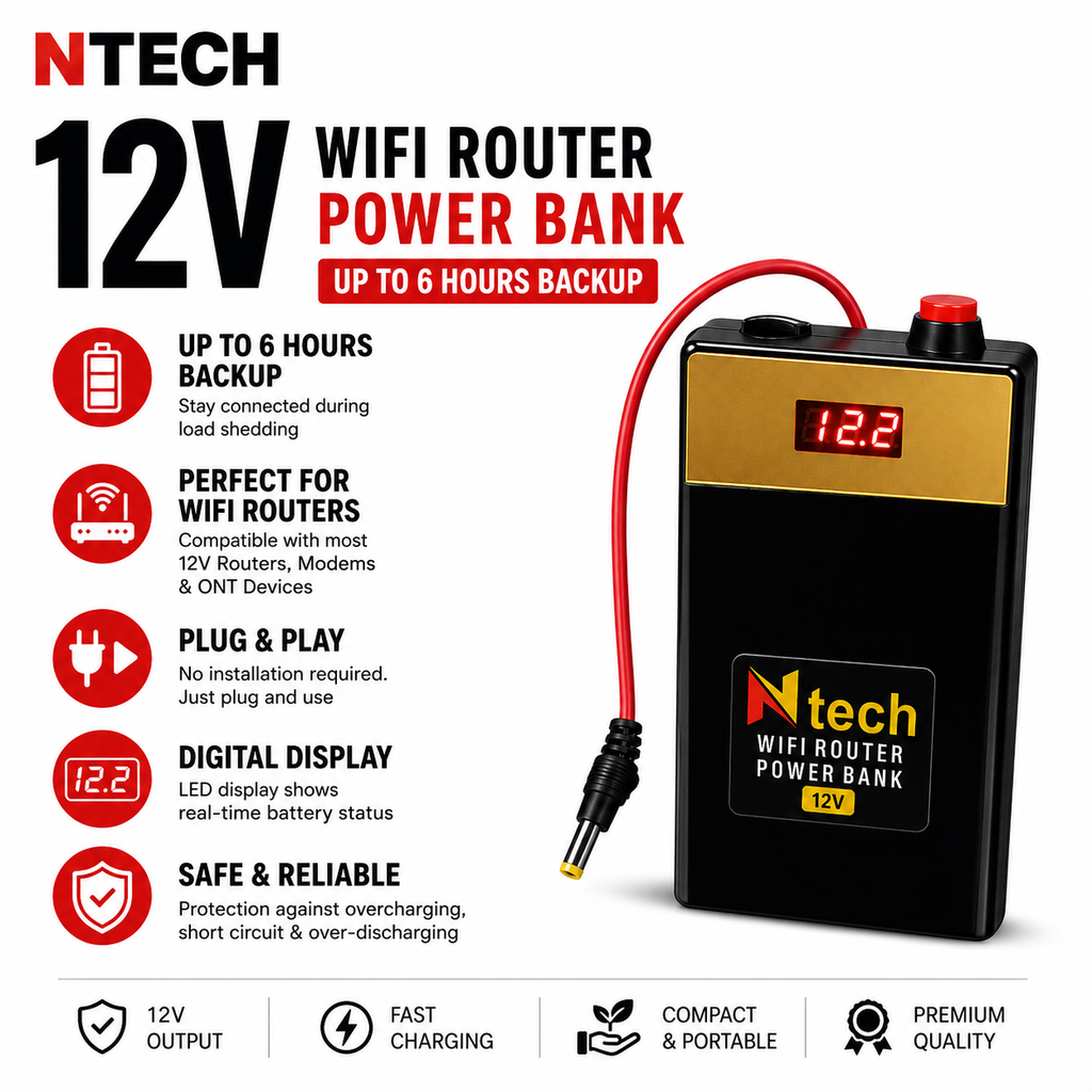 ROUTER POWERBANK 20000MAH